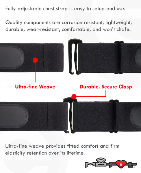 Wahoo Tickr Replacement Heart Rate Strap