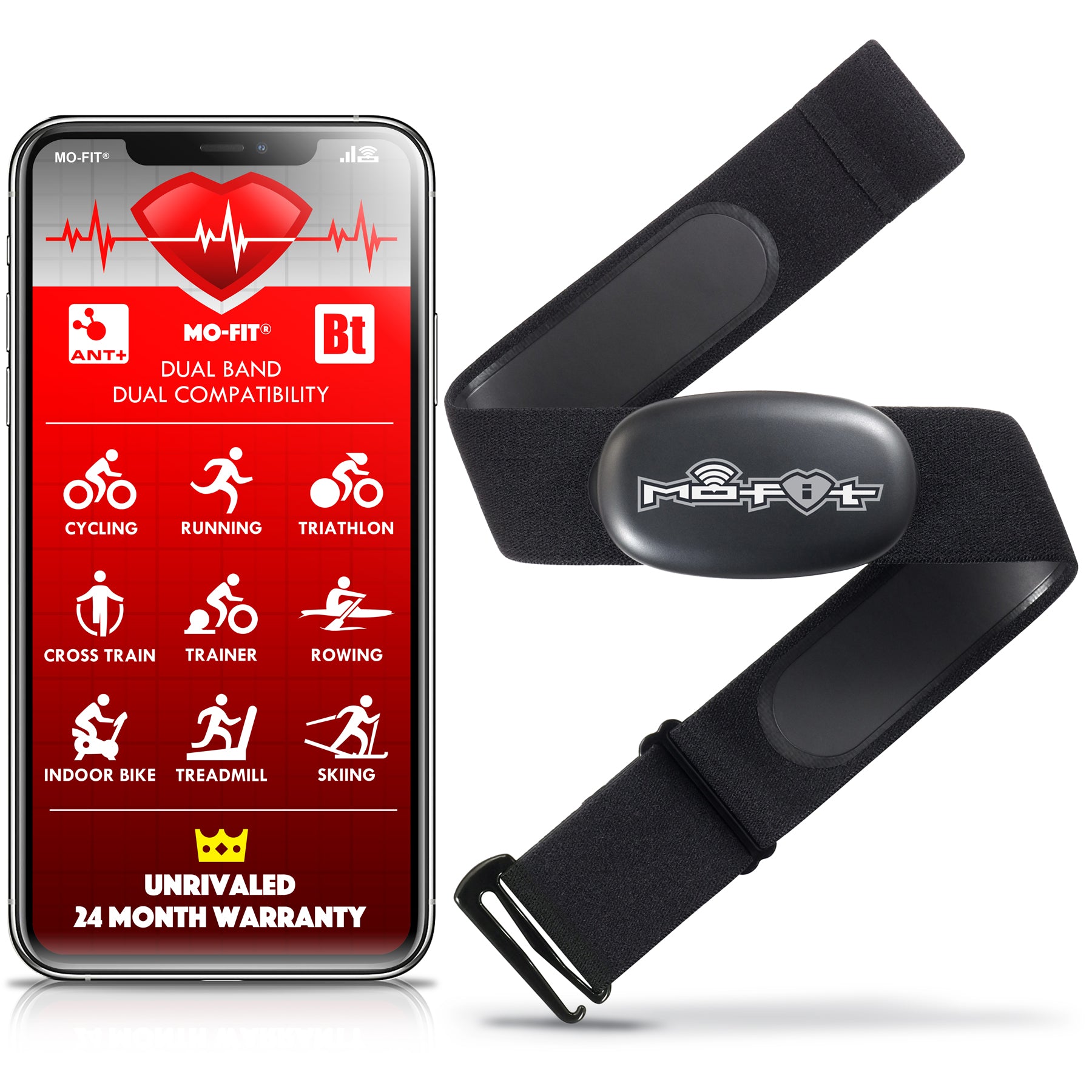 nevø venskab Inde Mo-Fit Heart Rate Monitor Chest Strap for Garmin, Apple, Android, ANT+ –  Engine Design Group