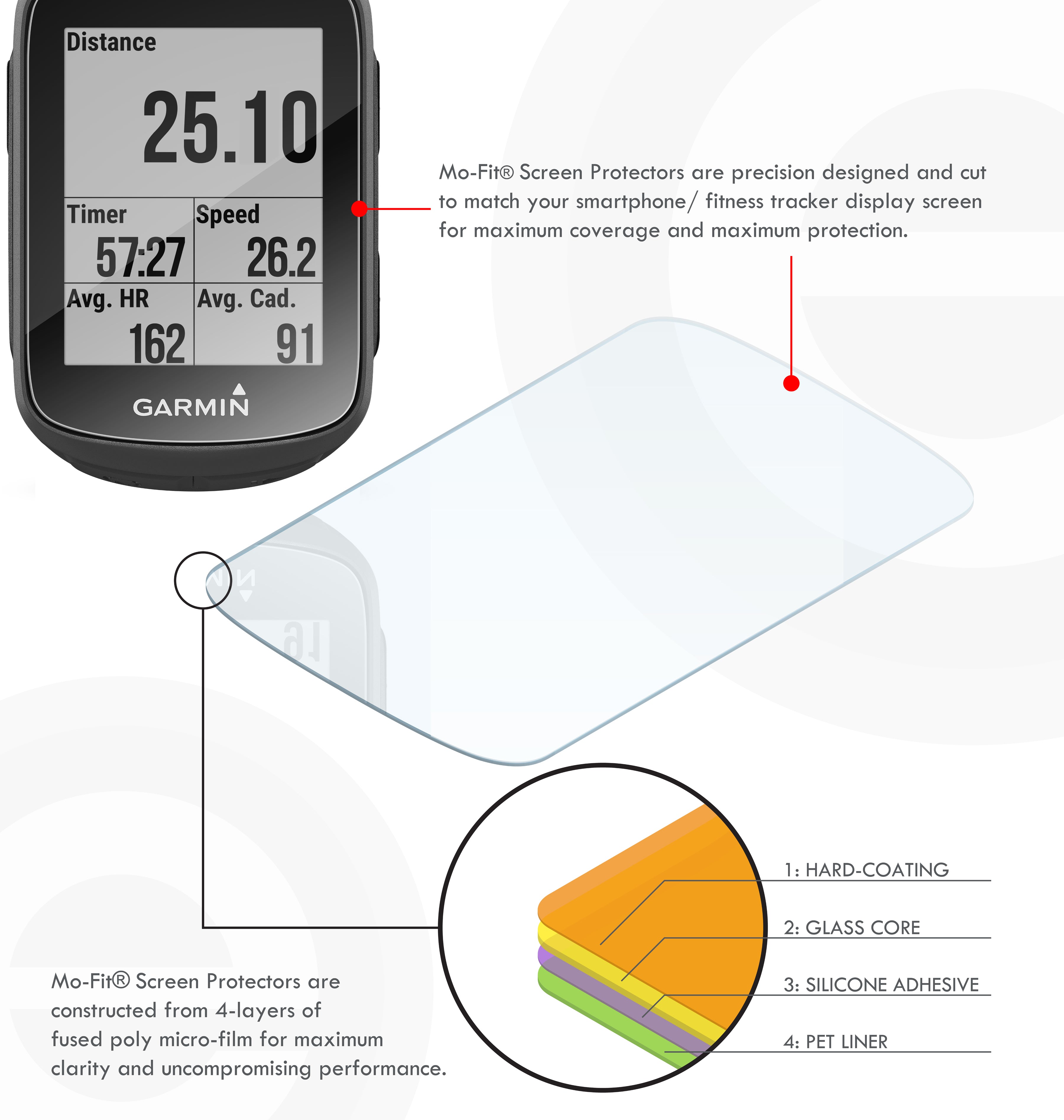 Protector de pantalla de vidrio templado para reloj inteligente Garmin Swim  2, cubierta antipolvo con enchufe para puerto de carga, 3 + 2 unidades