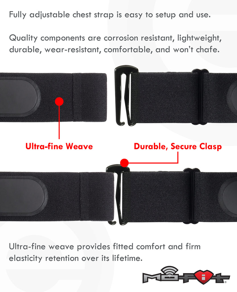 HRM Soft Strap  Universal Replacement for Mo-Fit, Most Garmin, & Sele –  Engine Design Group