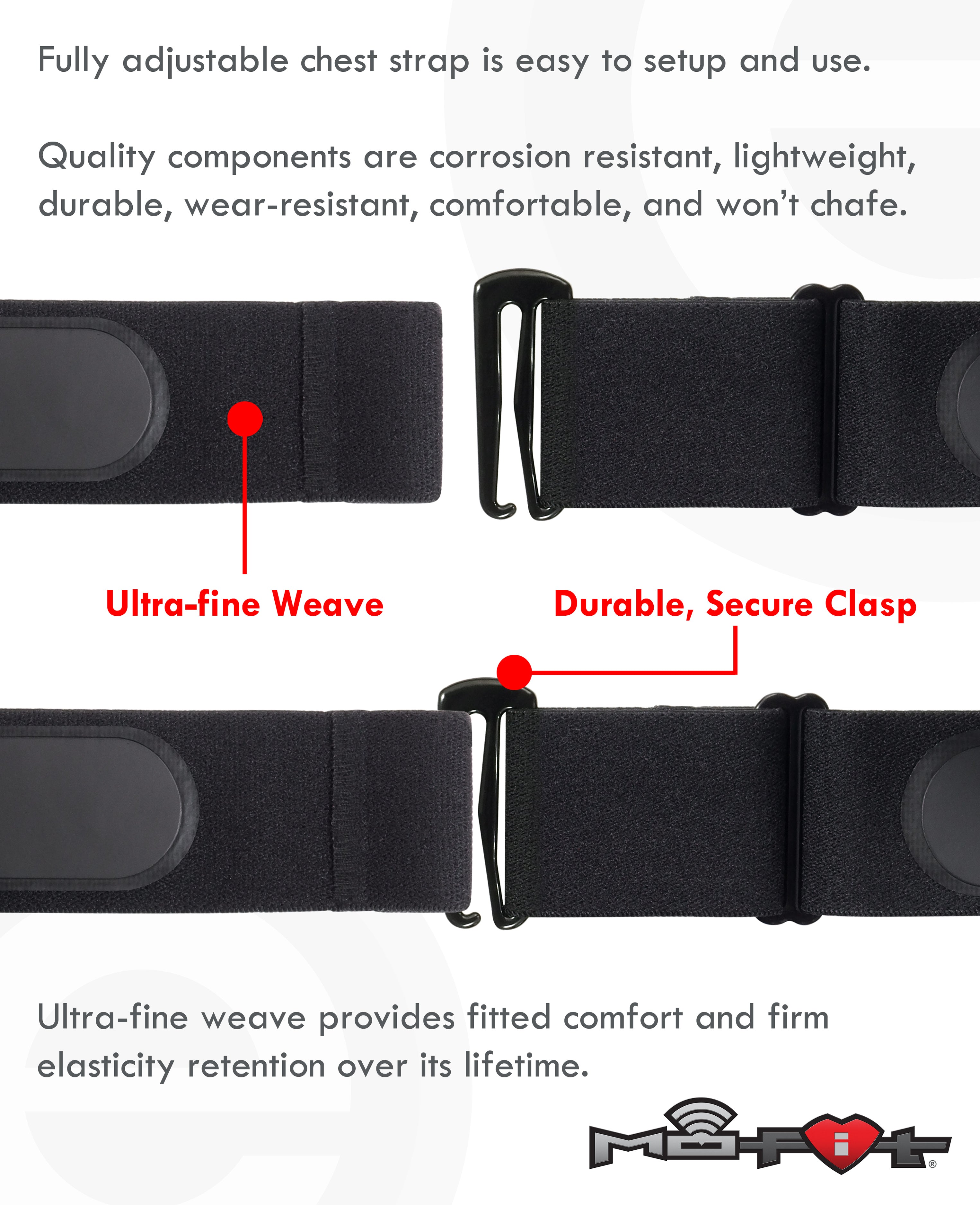 Heart Rate Monitor Chest Strap fits: Garmin HRM Dual, Wahoo TICKR,  Cardiosport