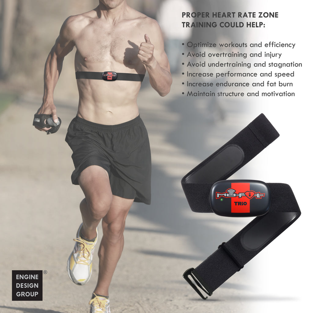 tømmerflåde Svag Bidrag Mo-Fit Trio Heart Rate Monitor Chest Strap / HRM for Apple, Android, P –  Engine Design Group