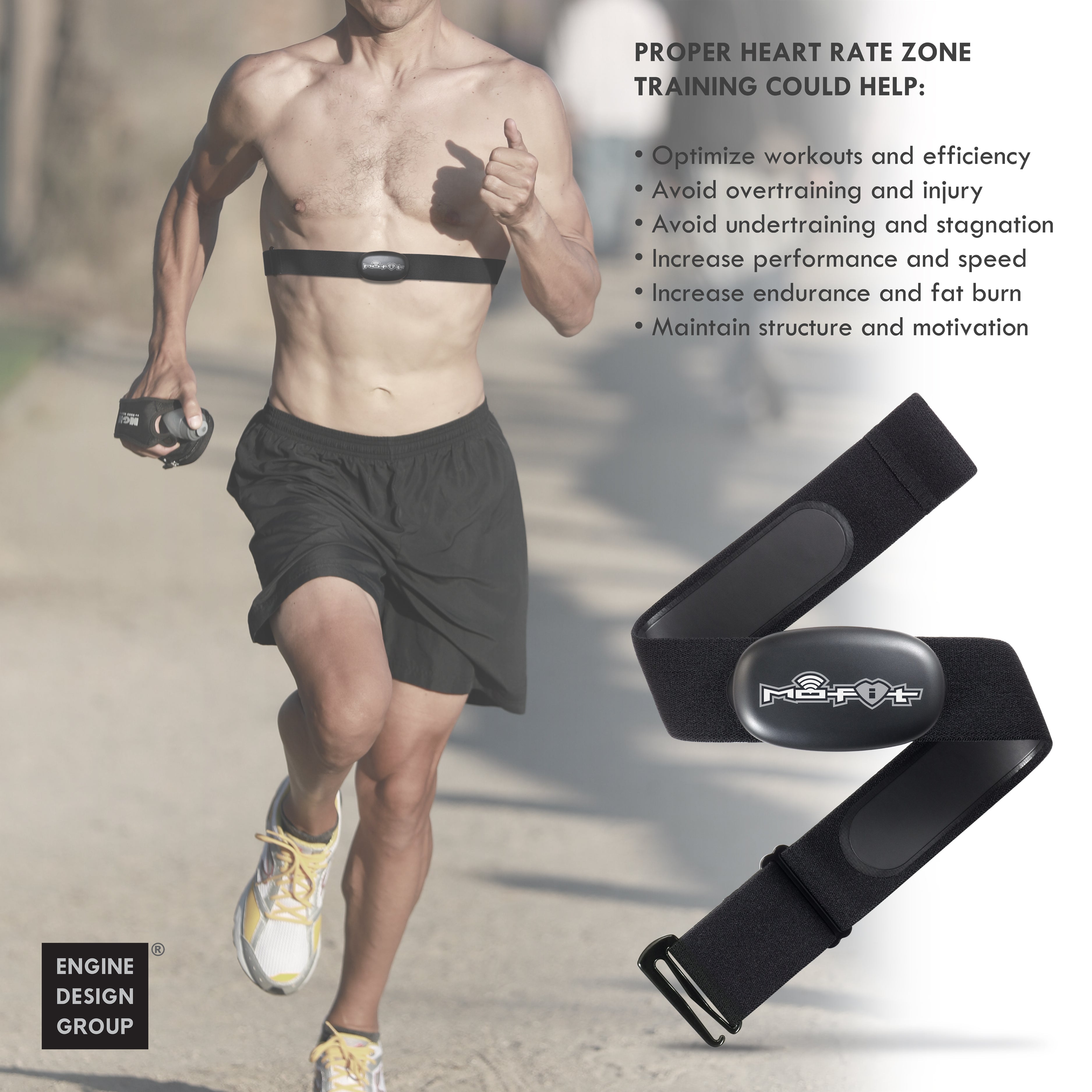 Mo-Fit Heart Rate Monitor Chest Strap for Apple, Android, – Engine Design Group