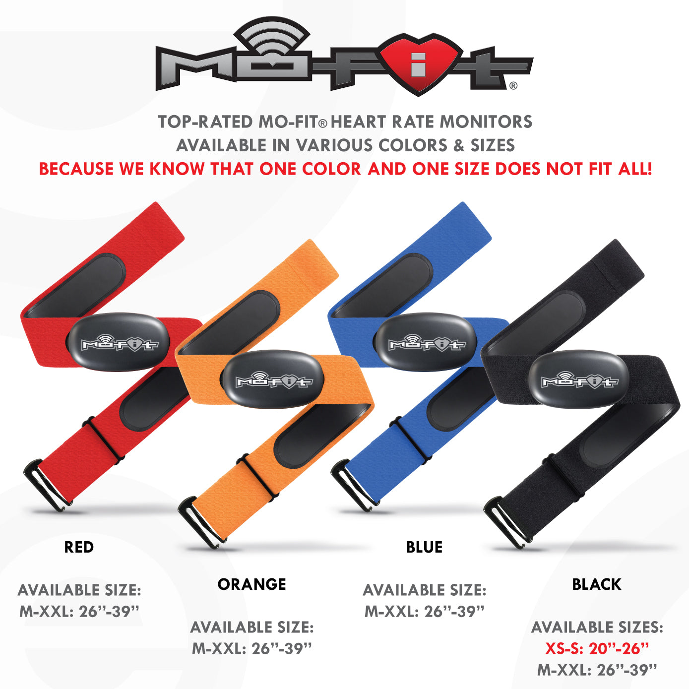 Mo-Fit Heart Monitor Chest Strap for Garmin, Apple, Android, – Engine Design Group